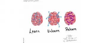 Learning, Unlearning and Relearning in the Time of COVID